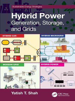 cover image of Hybrid Power